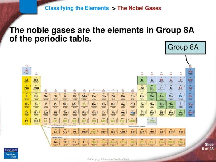 A metalloid in group 8a.