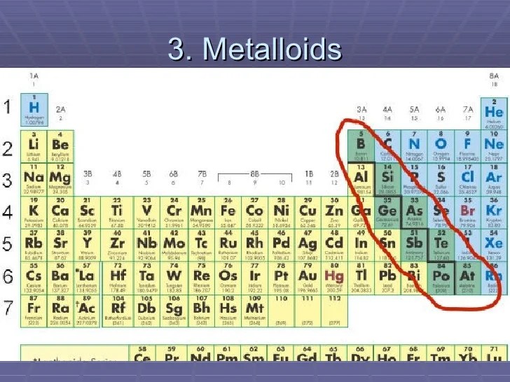 A metalloid in group 8a.