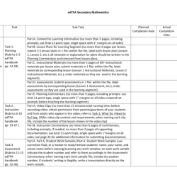 Edtpa task 4 evaluation criteria example