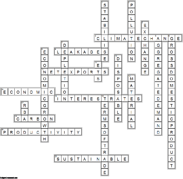 Capitulo 1b 8 repaso crossword answers