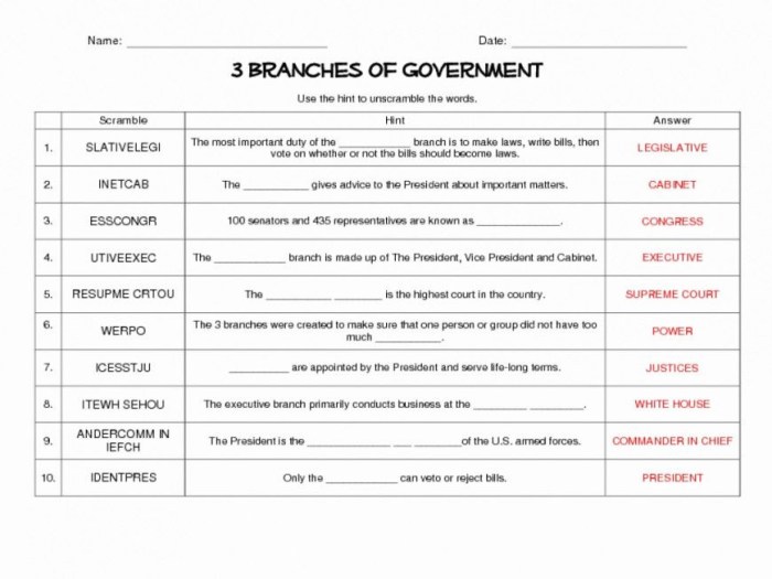 Icivics changing the constitution answer key