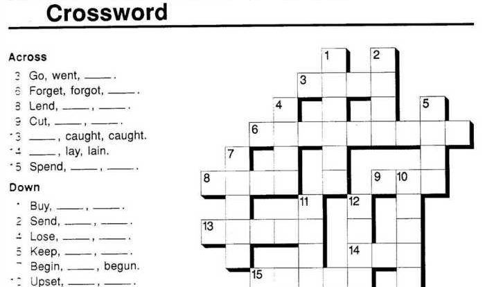 The age of imperialism crossword puzzle answer key