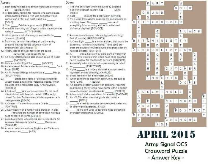 The age of imperialism crossword puzzle answer key